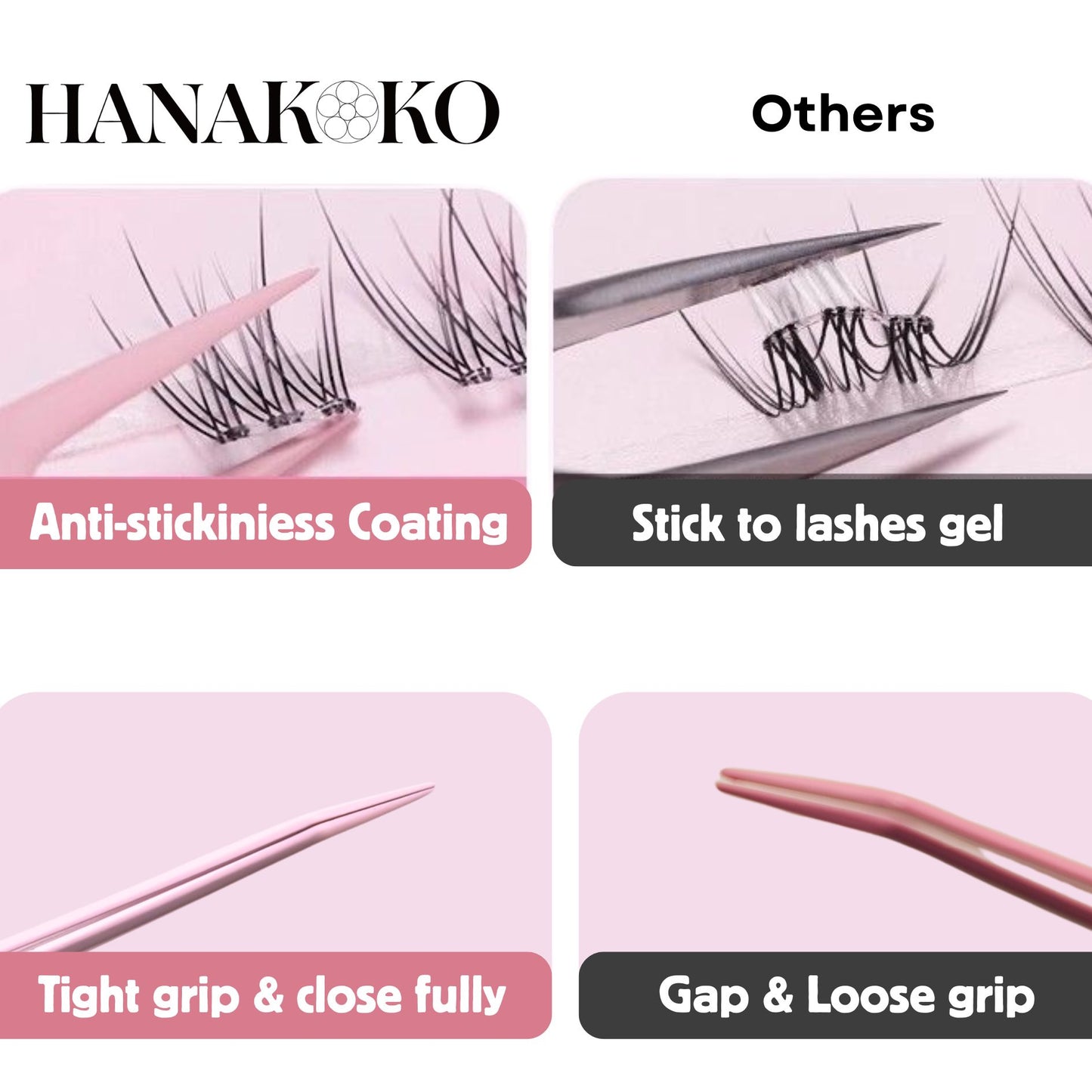 Comparison of eyelash products with 'HANAKO' branding, showing anti-stickiness coating and lash application techniques.