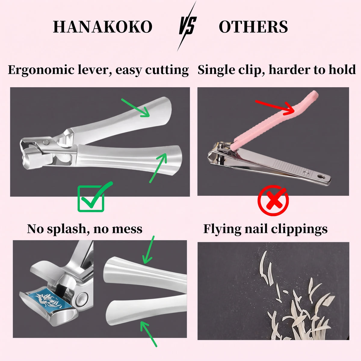 Anti-splash Nail Clippers For Hands