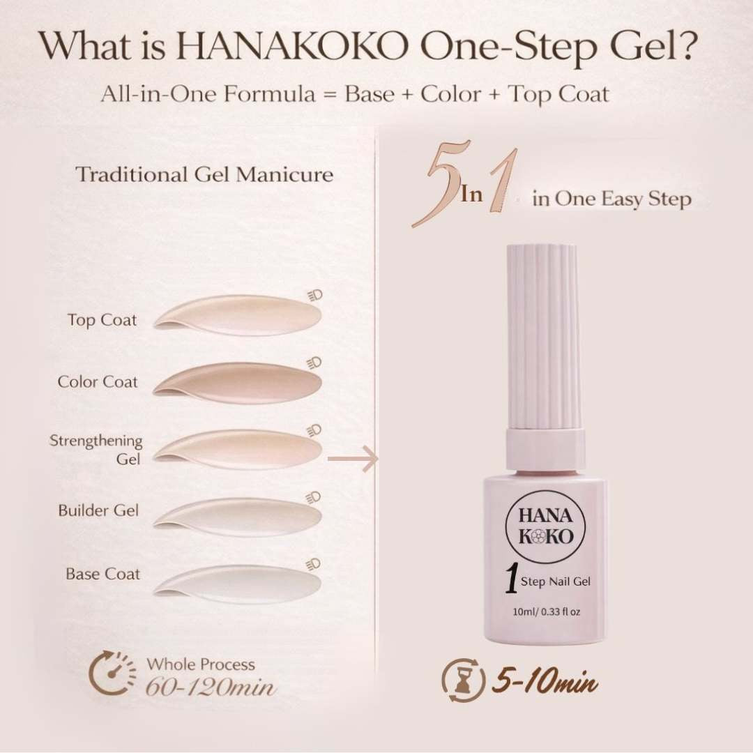 One-Step Nail Gel Pink Cat Eye 5-in-1 Nail Gel Polish (UV needed)