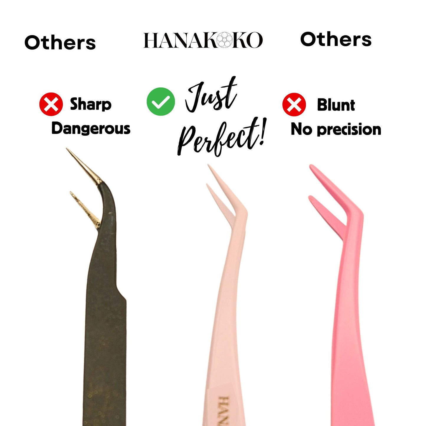 Eyelash tweezers with 'Hanako' branding, comparing sharpness and precision.